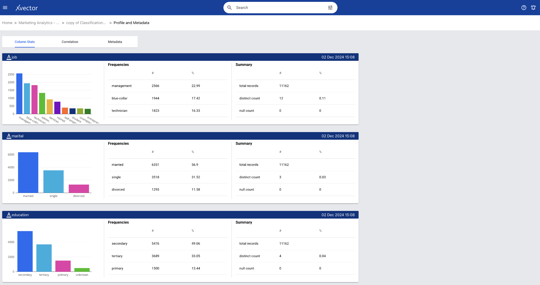 Profile page view of the bank marketing dataset