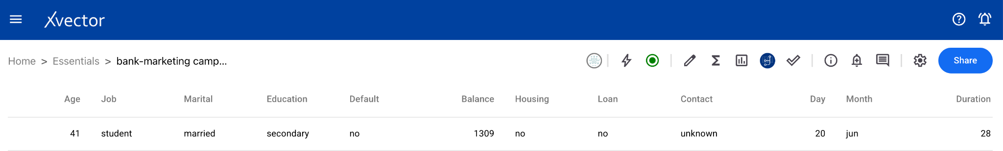 Dataset view page toolbar with all feature icons
