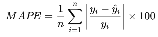 MAPE formula