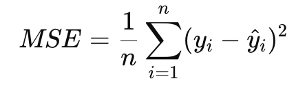 MSE formula