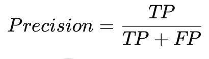 Precision formula