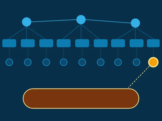 Pharma Launch Analytics