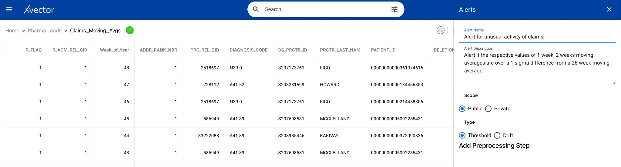 Observability — Pharma Leads App Alert View