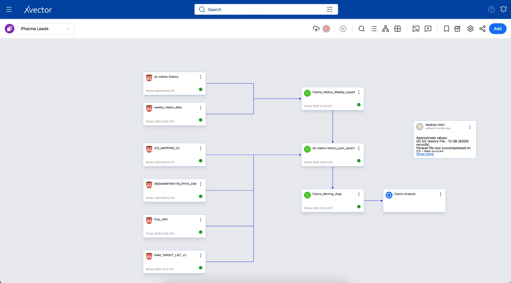 Pharma Leads App — Pipeline Overview