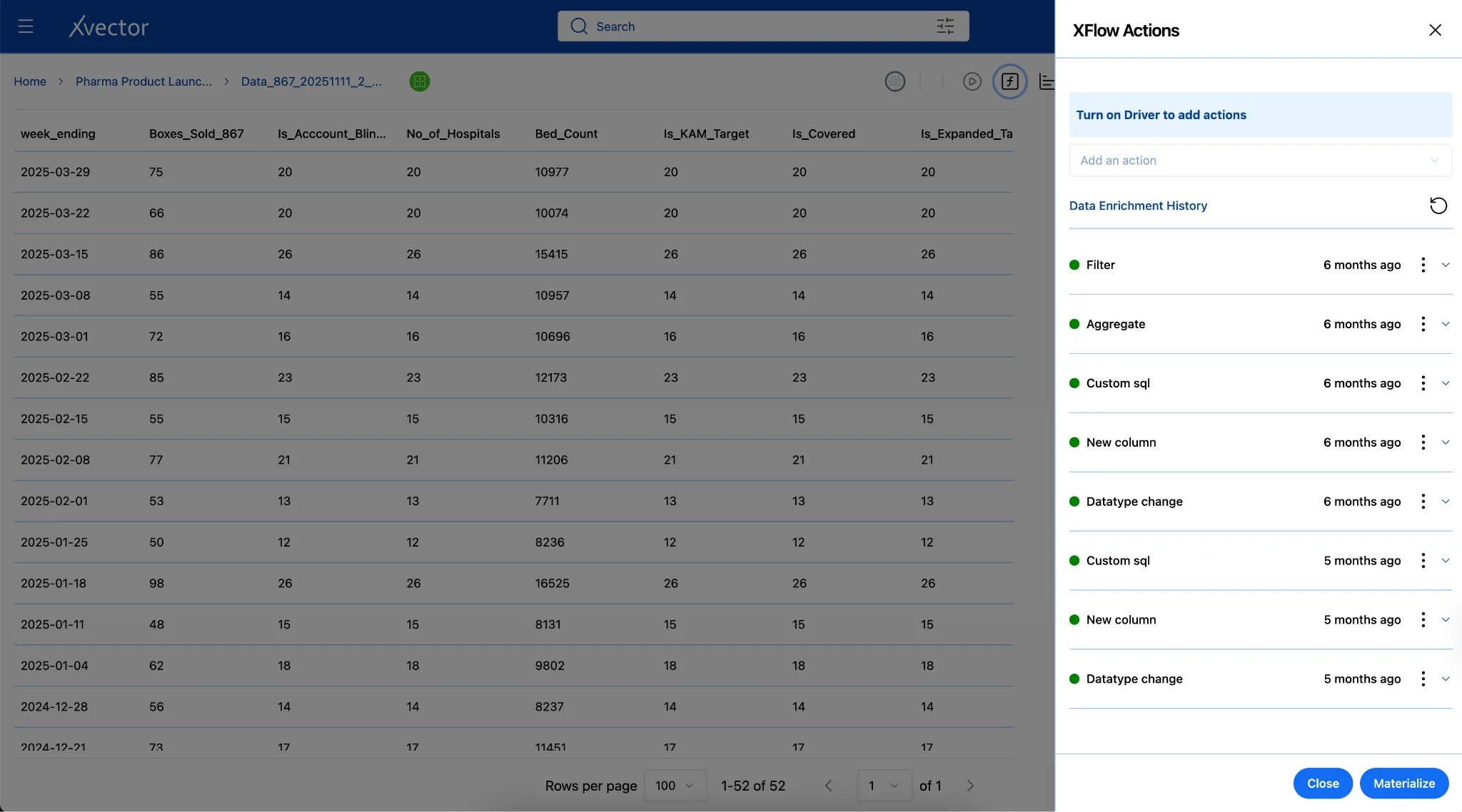 Pre-Computed Datasets — Pharma Launch Metrics (KAM View)
