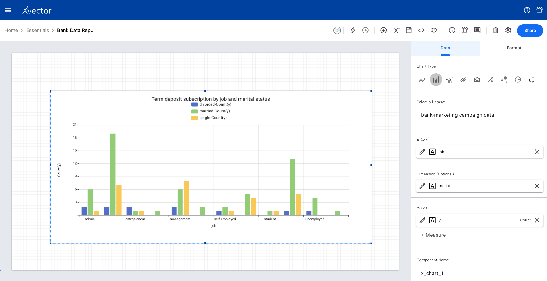 Bar chart data configuration