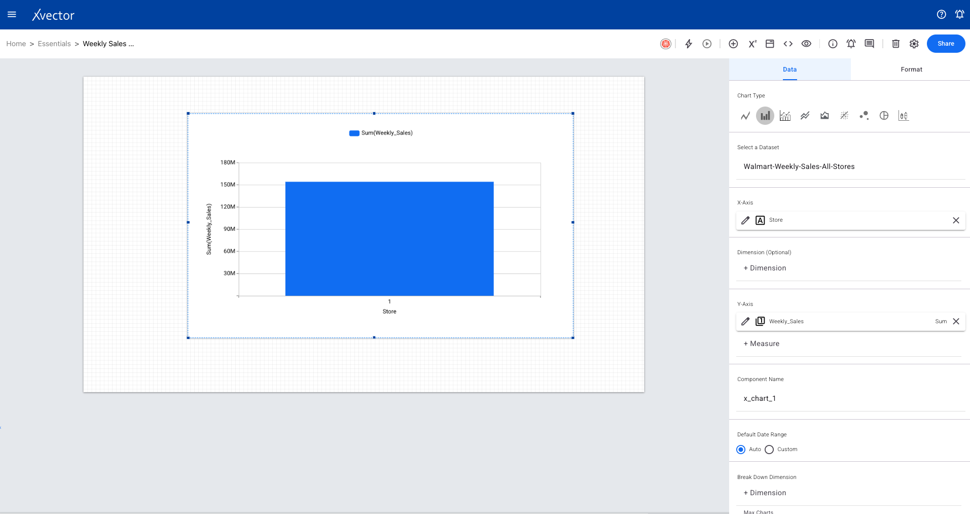 Bar chart format options