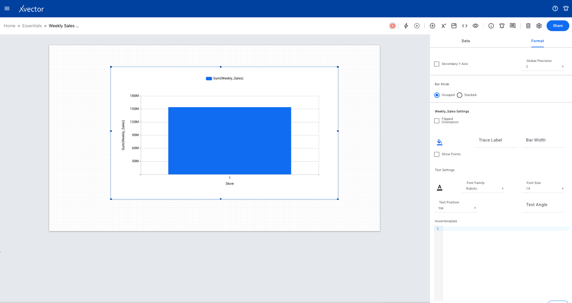 Bar chart result