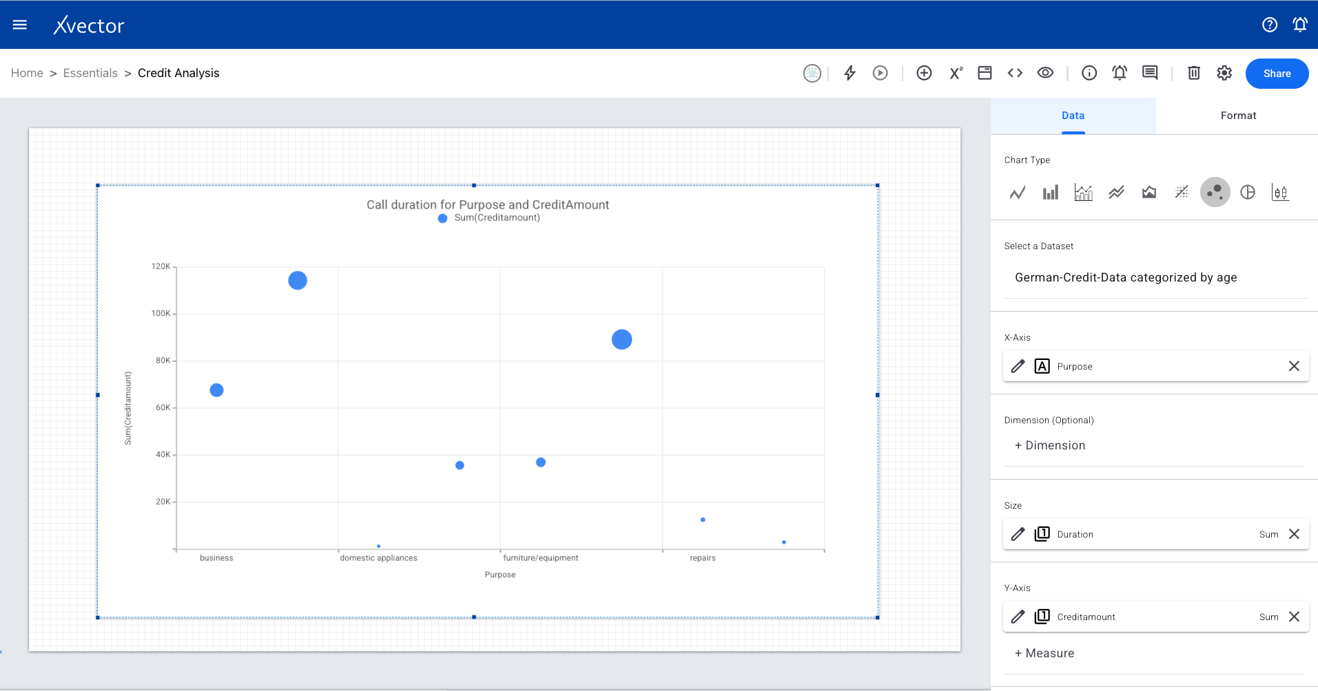 Bubble chart data configuration