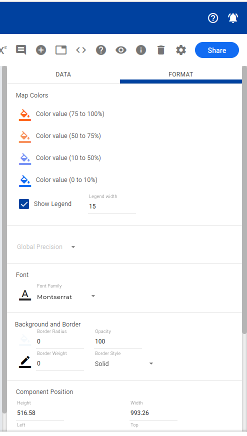 Geomap result