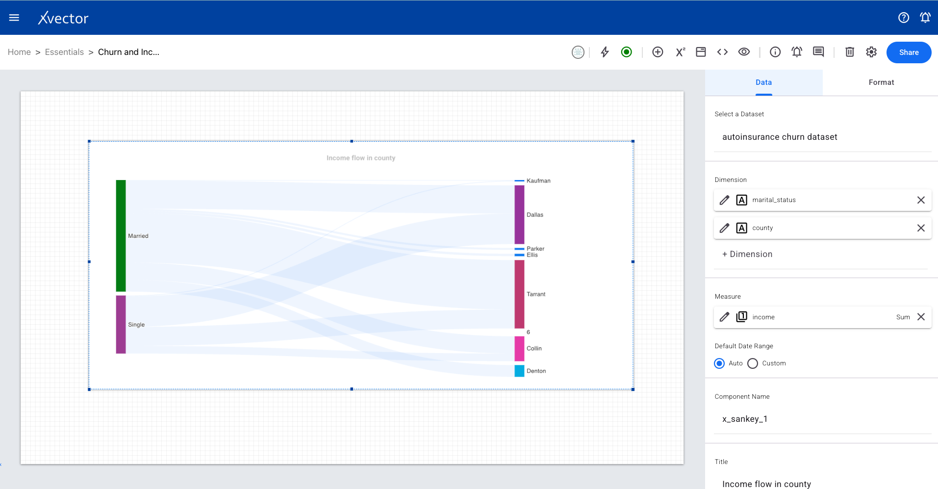 Sankey diagram data configuration