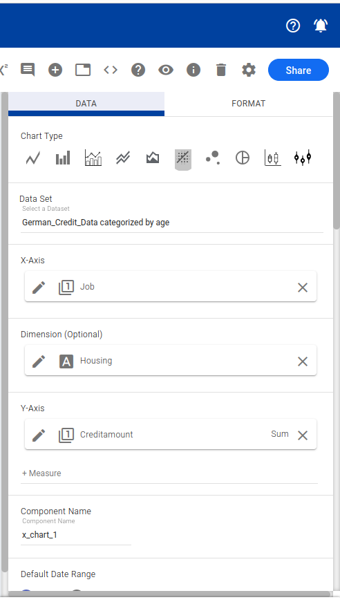 Scatter plot data configuration