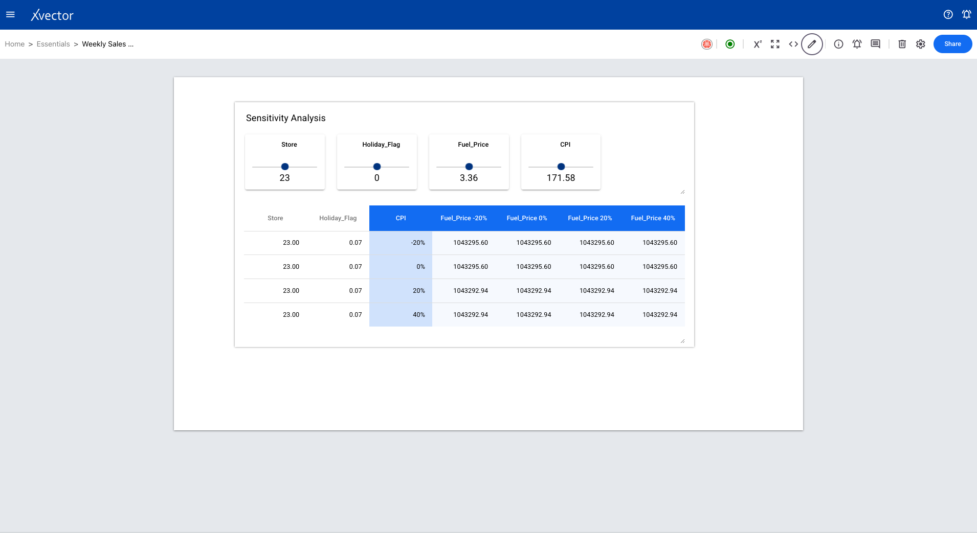 Sensitivity analysis component creation