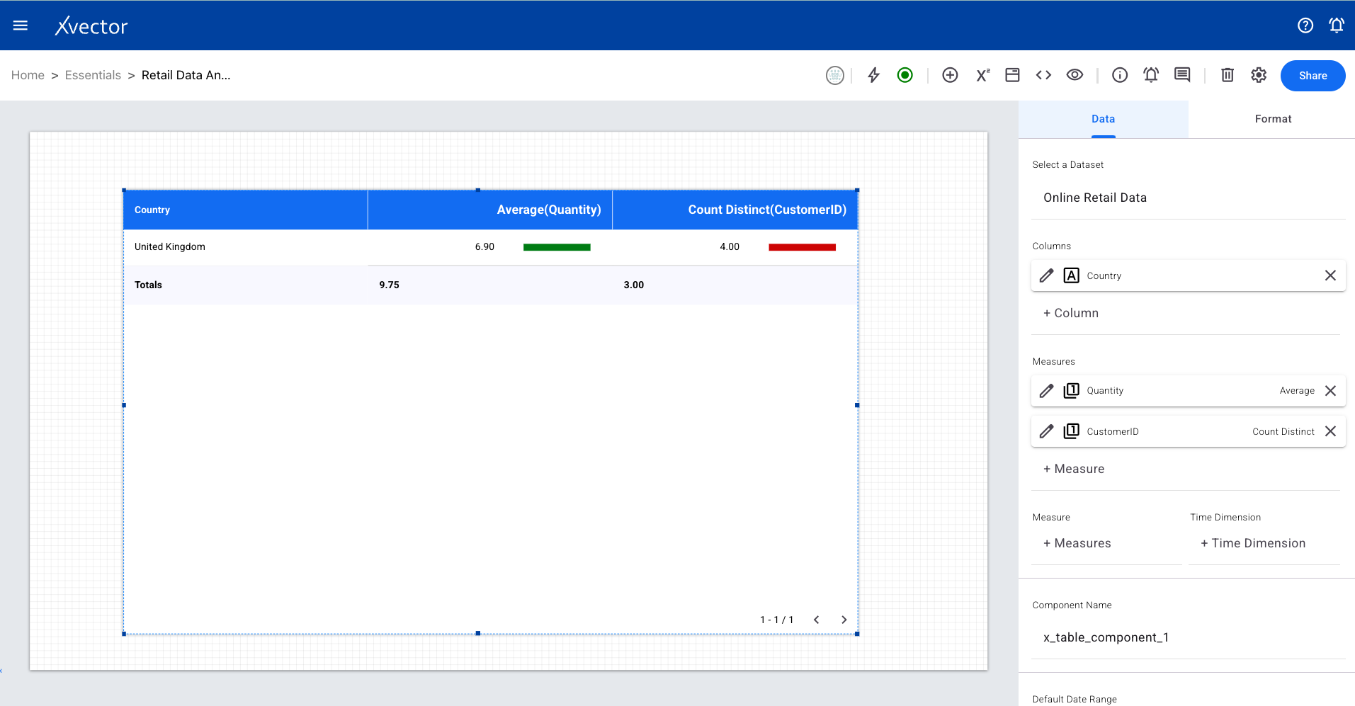 Table data configuration