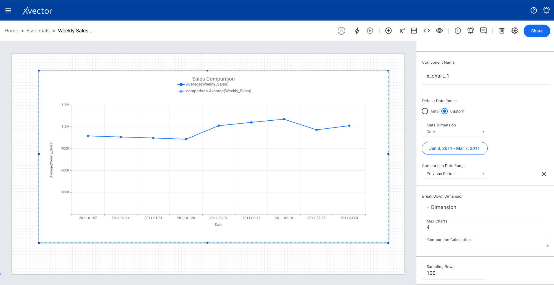 Timeseries chart format options