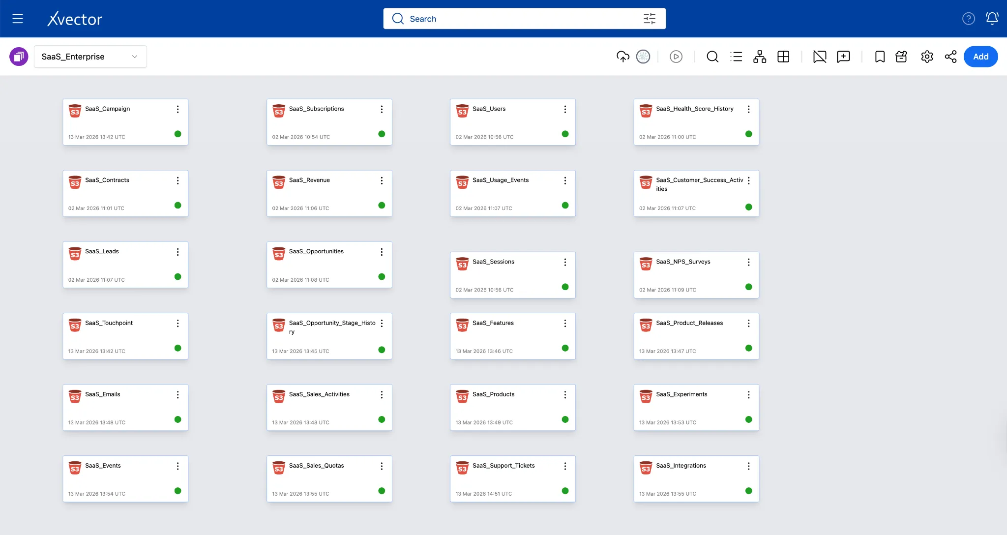 SaaS Enterprise App Overview — Customer and Product Analytics