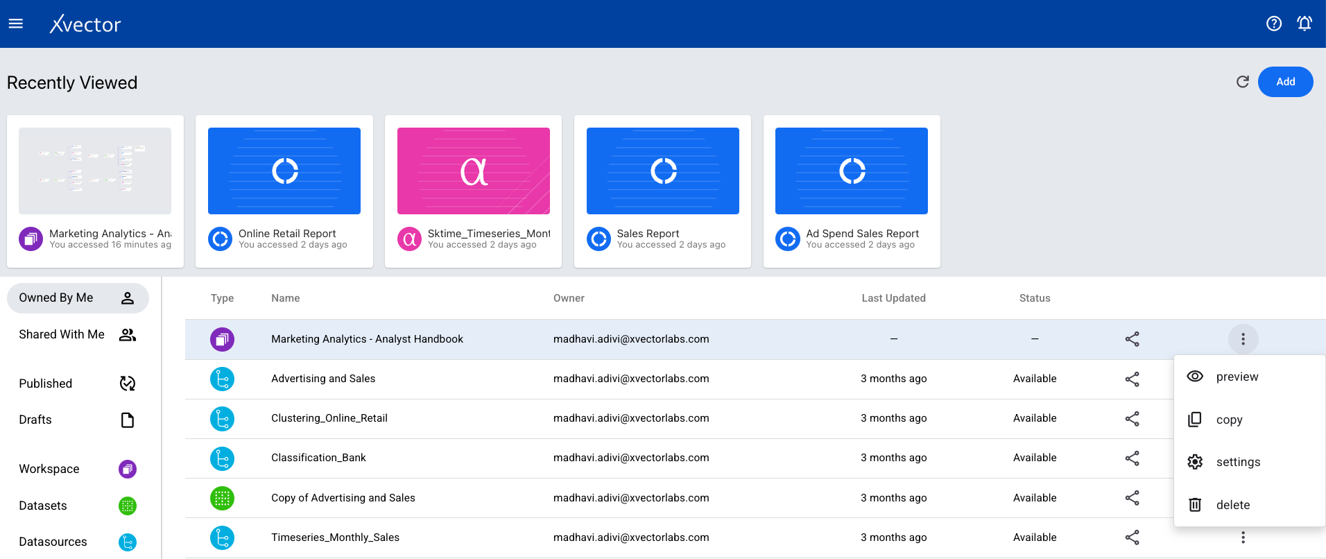 Workspace card context menu showing the Delete option